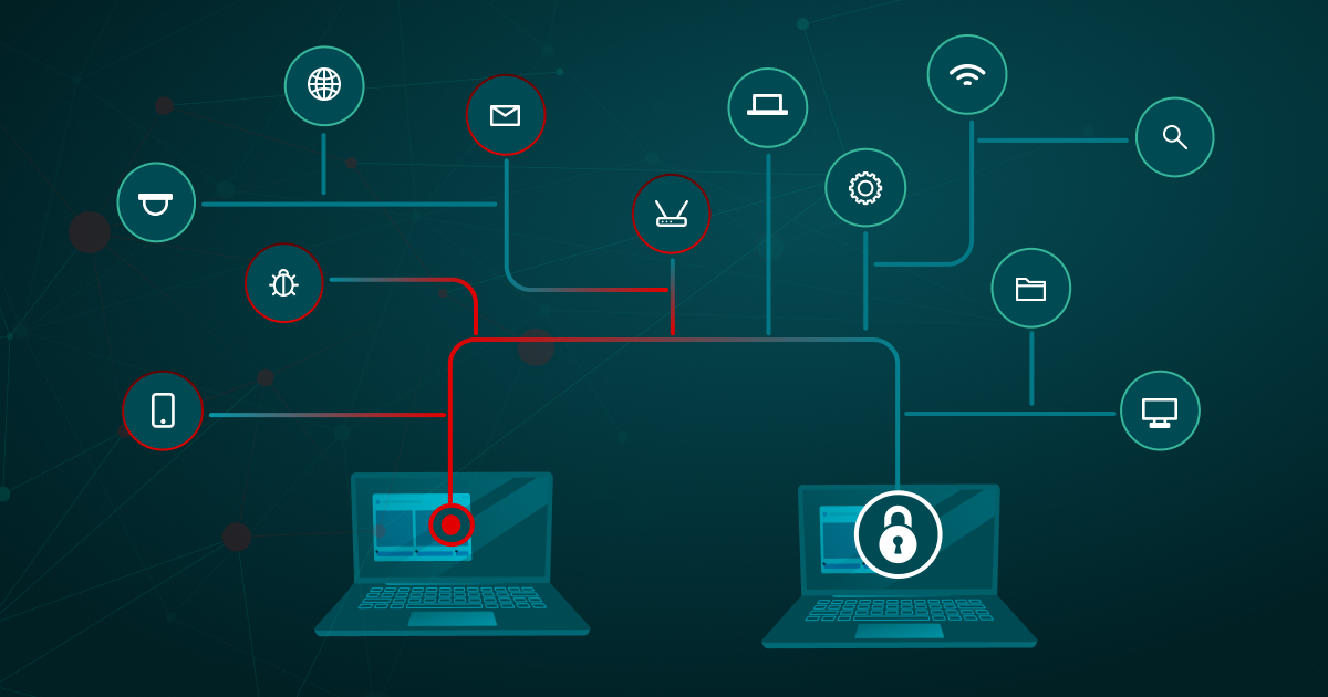 The Supply Chain Breach Effects Are Not Affordable